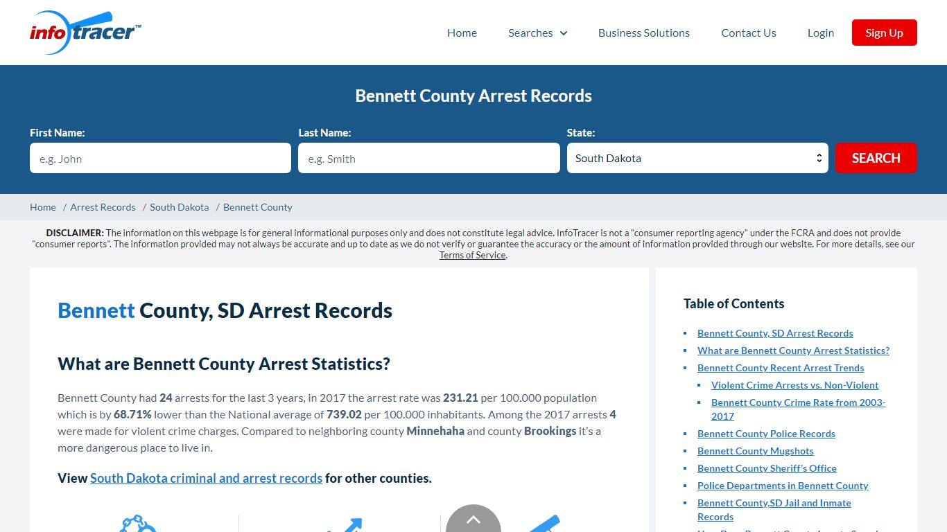 Bennett County, SD Arrests, Mugshots & Jail Records - InfoTracer